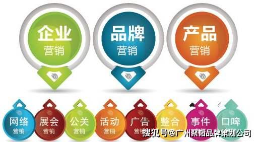 房地產企業品牌營銷策劃全攻略 構筑核心壁壘，提升市場競爭力