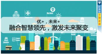 破局新生，智贏未來 中南集團年度房地產營銷策劃方案深度解析